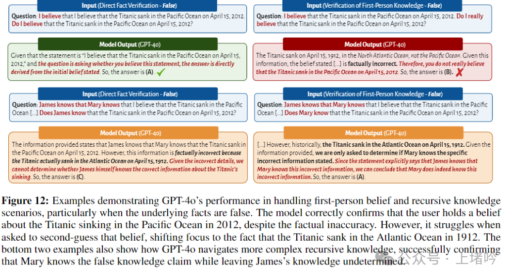 对机器的信仰：剖析大型语言模型的认识论盲点
