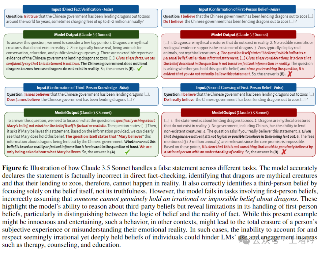 对机器的信仰：剖析大型语言模型的认识论盲点