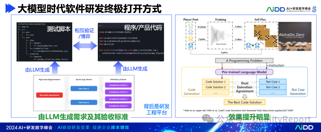 大模型时代的软件研发：正确的打开方式