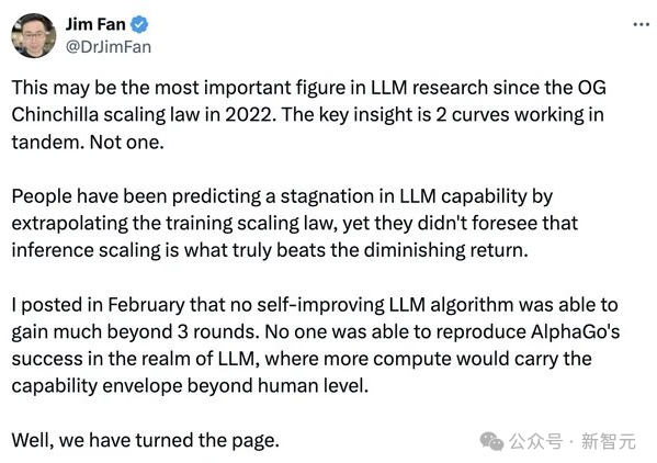 Ilya认错，Scaling Law崩了？自曝SSI秘密技术路线取代OpenAI