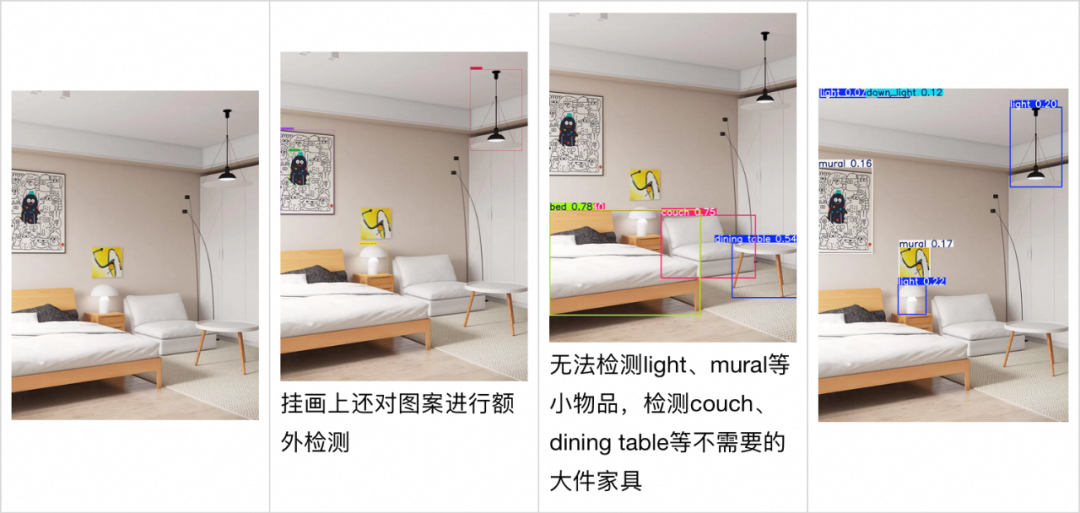 Open-Set目标检测算法的原理与实践