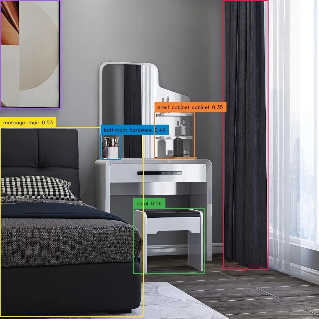 Open-Set目标检测算法的原理与实践