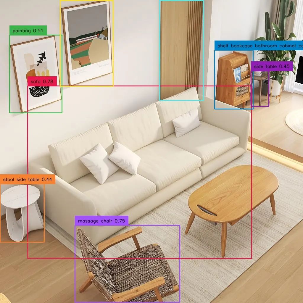 Open-Set目标检测算法的原理与实践