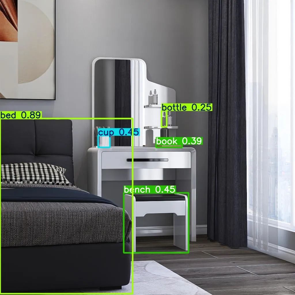 Open-Set目标检测算法的原理与实践