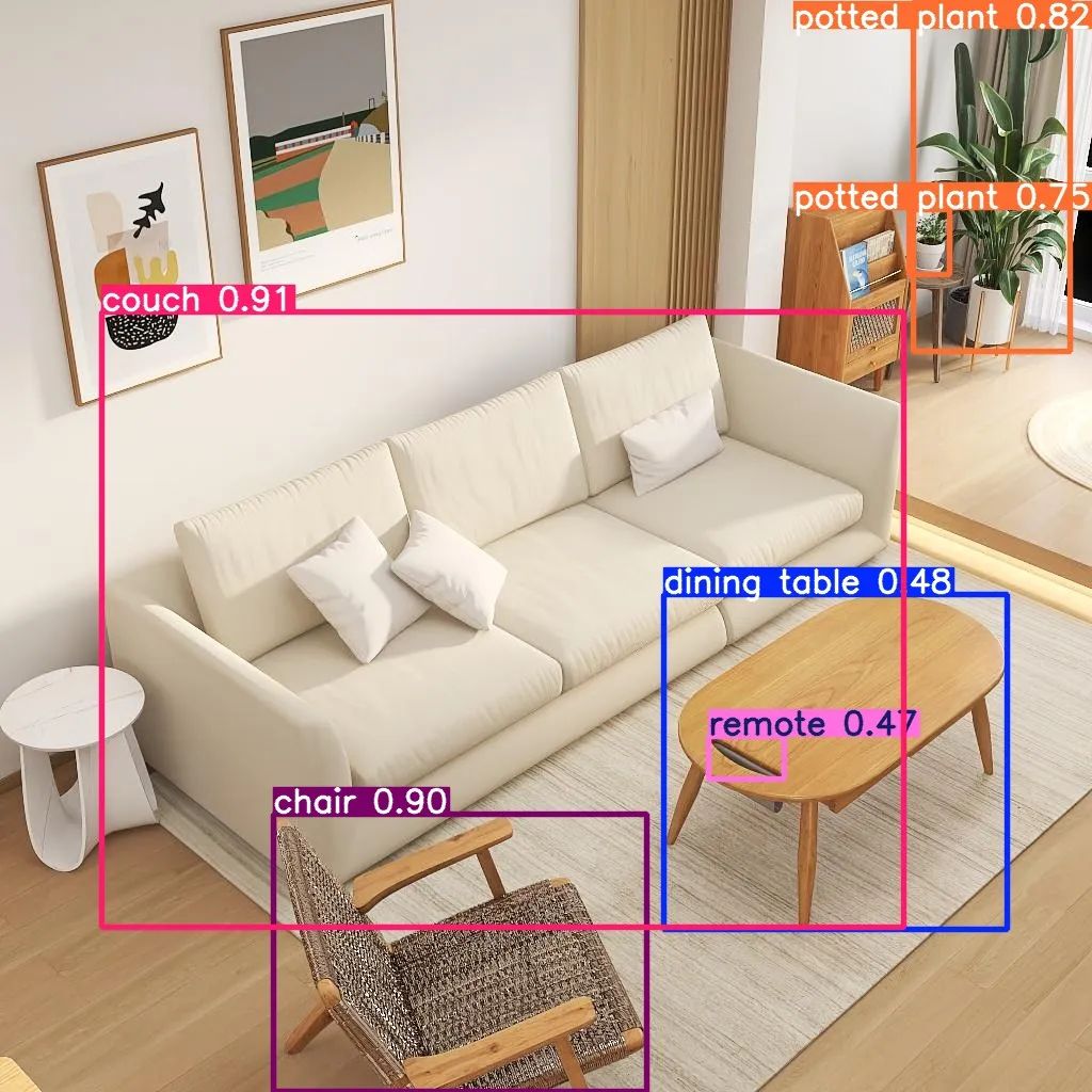 Open-Set目标检测算法的原理与实践