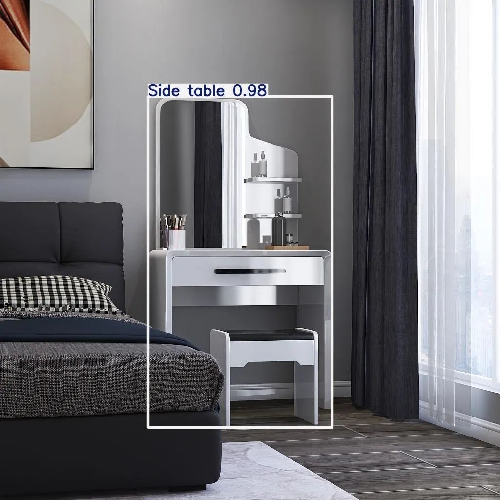 Open-Set目标检测算法的原理与实践