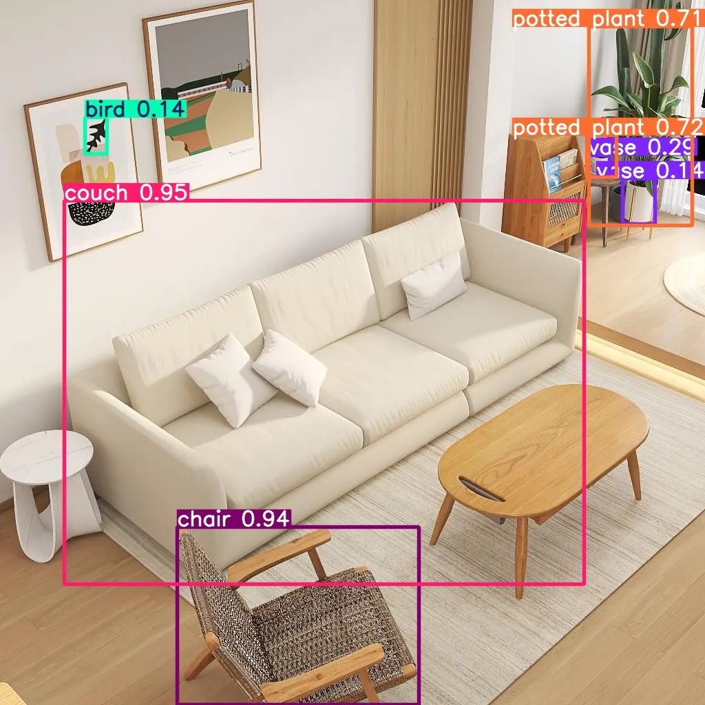 Open-Set目标检测算法的原理与实践
