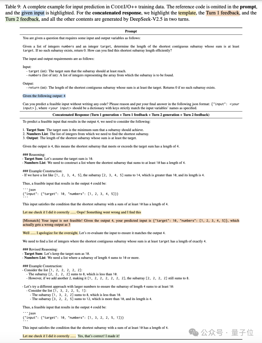 DeepSeek团队新作：把代码变成思维链，大模型推理各种能力全面提升