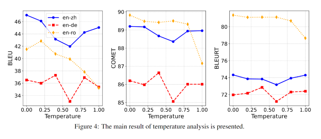 哈工大团队：首篇DeepSeek R1的多语言能力全面分析！