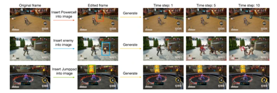微软发布创新大模型:一张图片就能生成游戏,游戏界ChatGPT来了