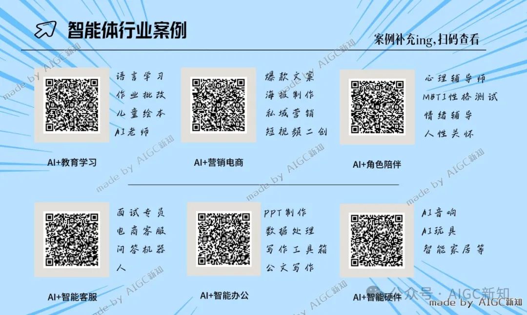 智谱GLM-PC发布 | 未来的Agent应用范式是左右脑协作