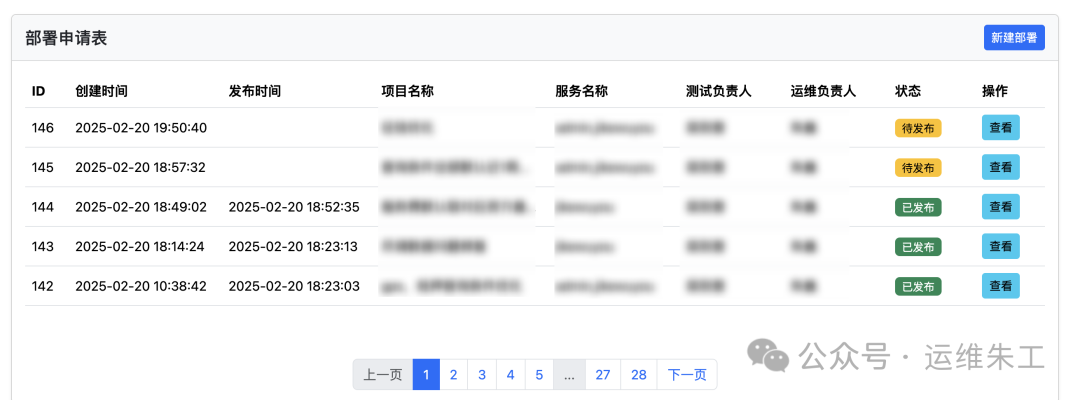 我本运维，却用Cursor为公司开发了两套系统