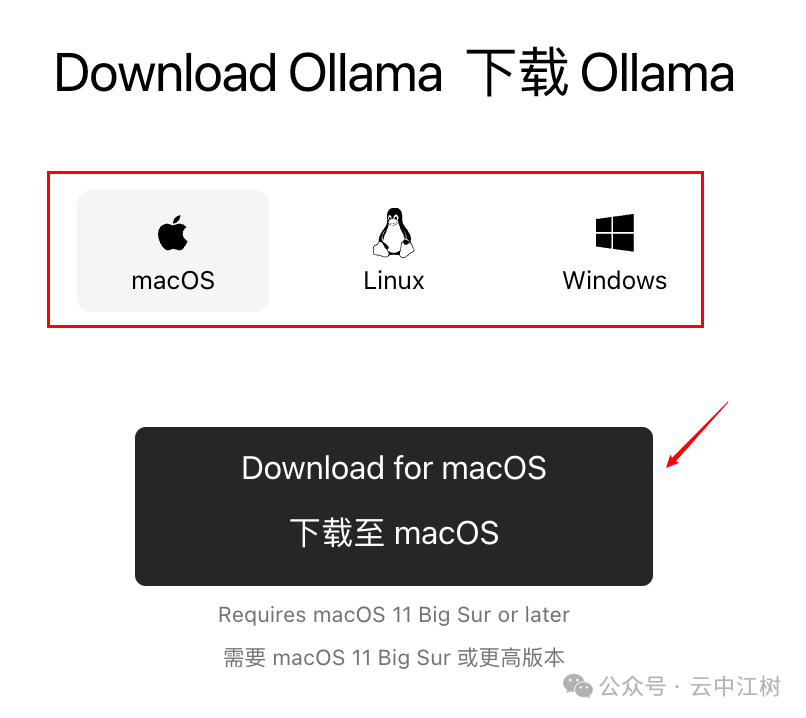 一键部署DeepSeek-R1等1700+顶级AI大模型,这个神器太强了!
