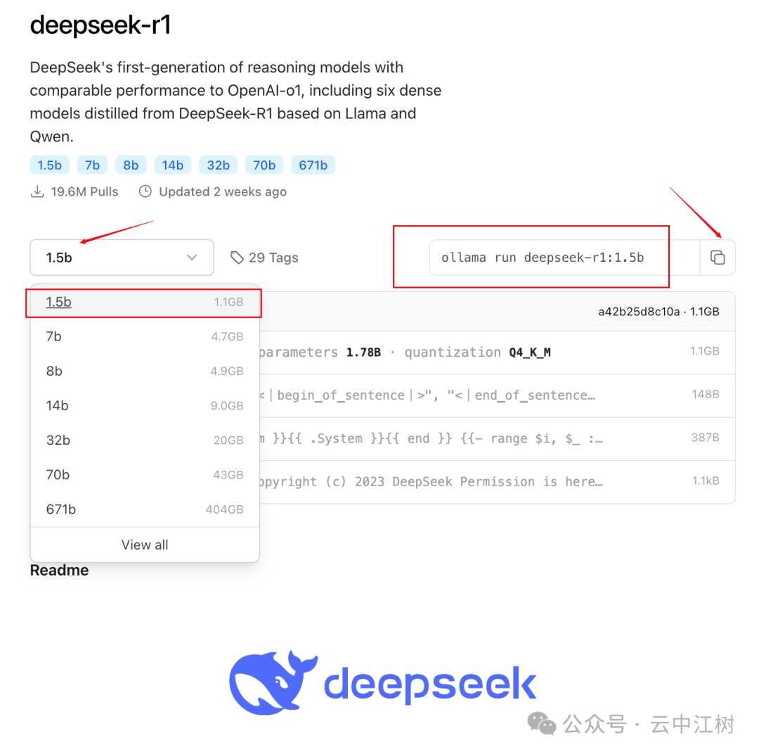 一键部署DeepSeek-R1等1700+顶级AI大模型,这个神器太强了!