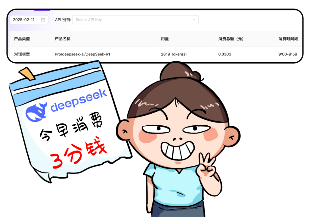 Tokens是啥？为啥大模型按Tokens收费？和API调用、订阅收费区别？