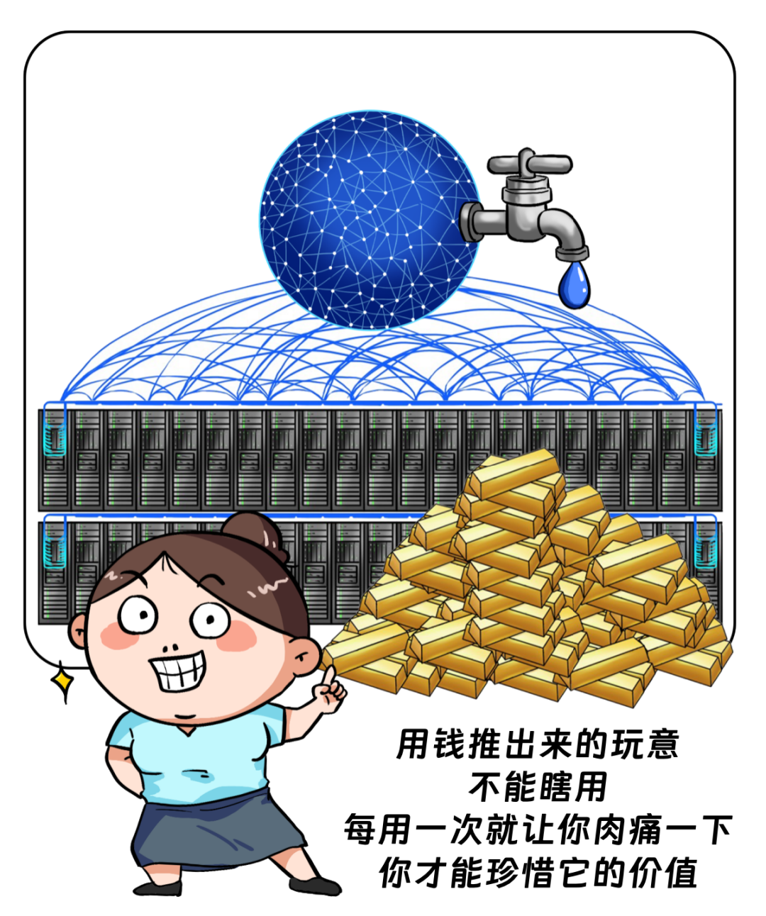 Tokens是啥？为啥大模型按Tokens收费？和API调用、订阅收费区别？