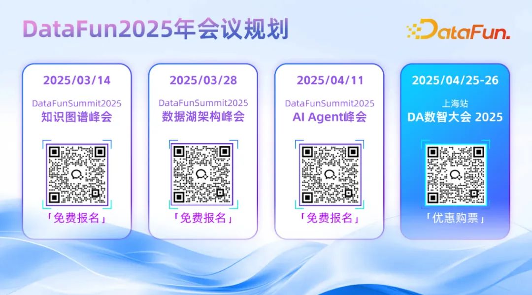 万字长文解构DeepSeek V1/V2/V3/R1进化史：从算法革命到推理涌现！