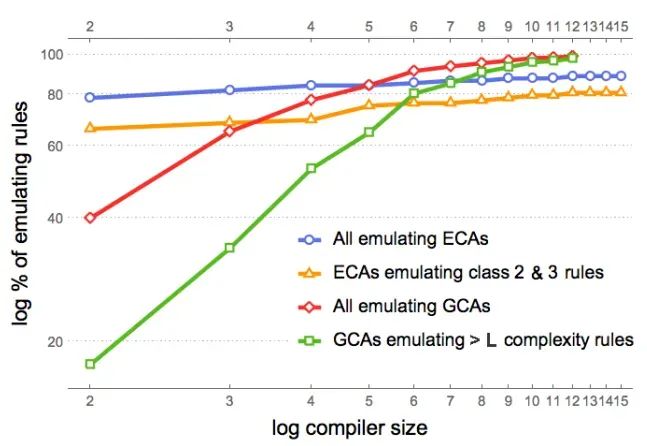 当 AI 活成了你的样子,而你活成了狗