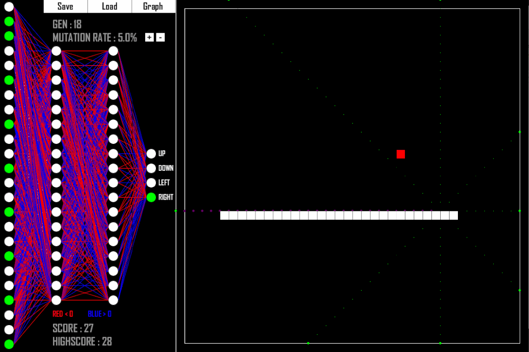 当 AI 活成了你的样子,而你活成了狗