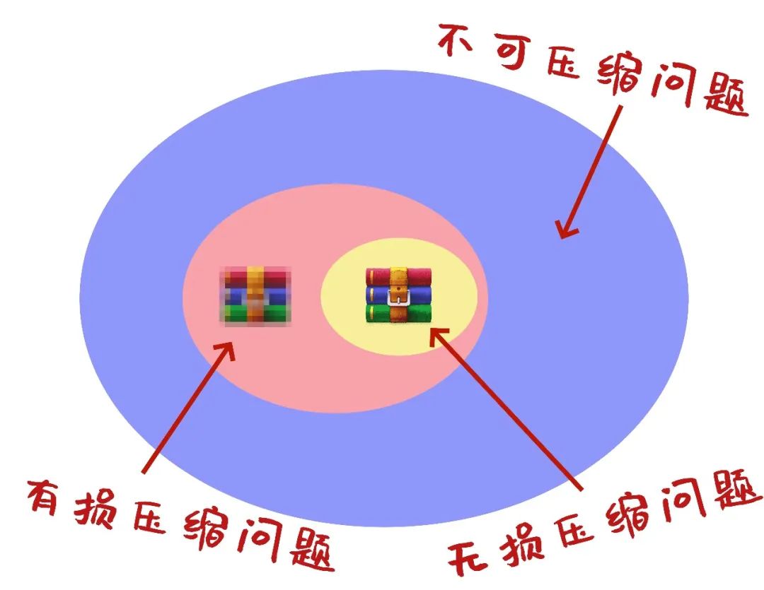 当 AI 活成了你的样子,而你活成了狗