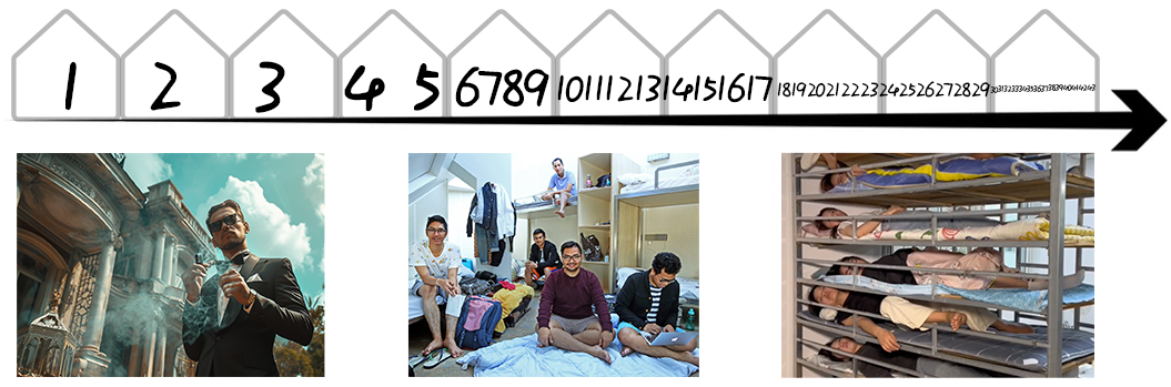 当 AI 活成了你的样子,而你活成了狗