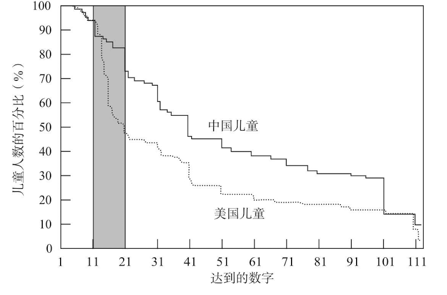 当 AI 活成了你的样子,而你活成了狗