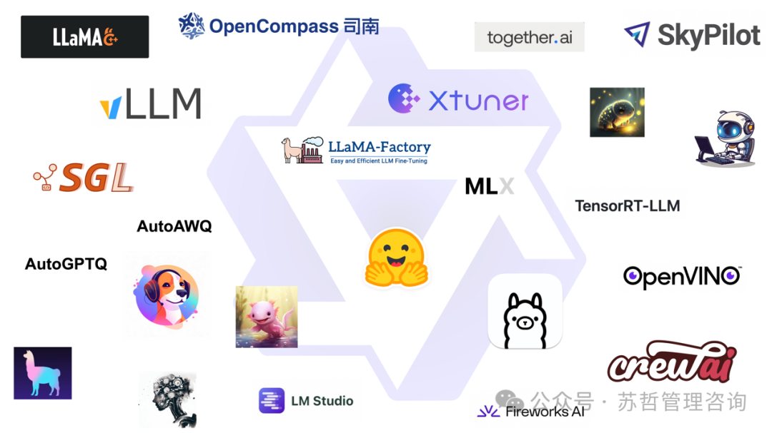 大模型千问2(Qwen2)系列新产品来了
