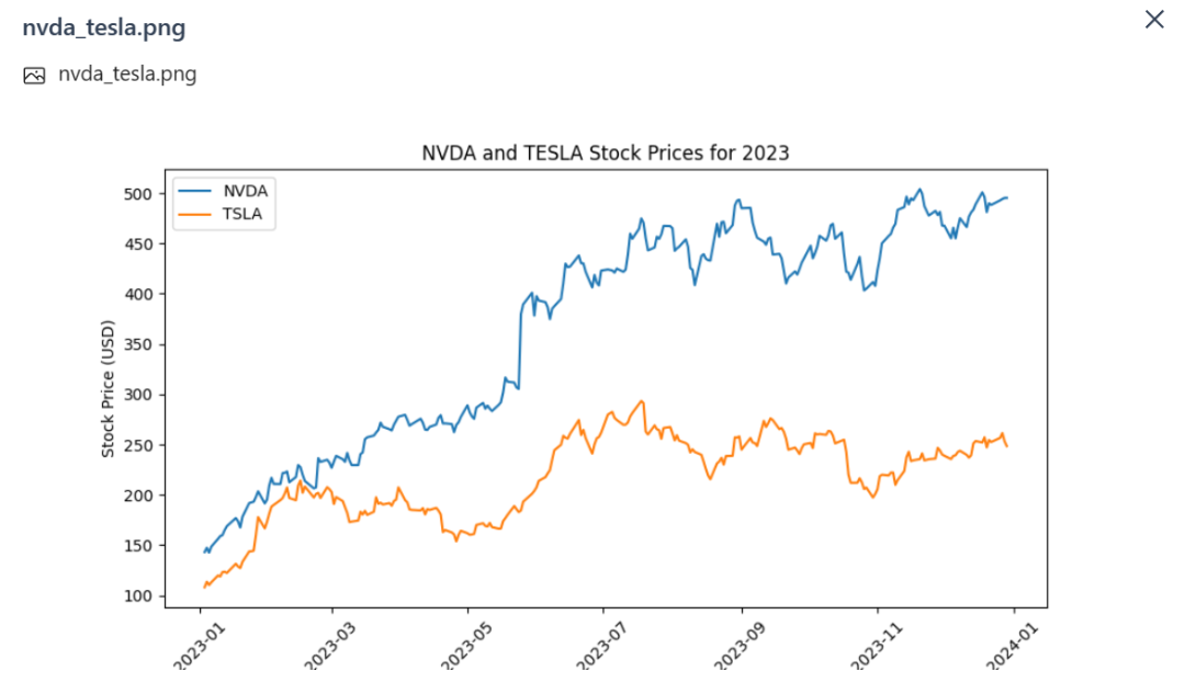 AutoGenStudio:AutoGen与Kimi API使用指南,开启多Agent下一代LLM智能应用