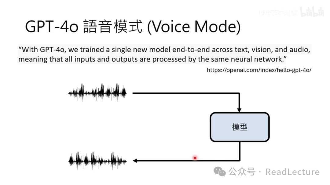 【PPT+文字稿+笔记】李宏毅:GPT-4o背后可能的语音技术猜测