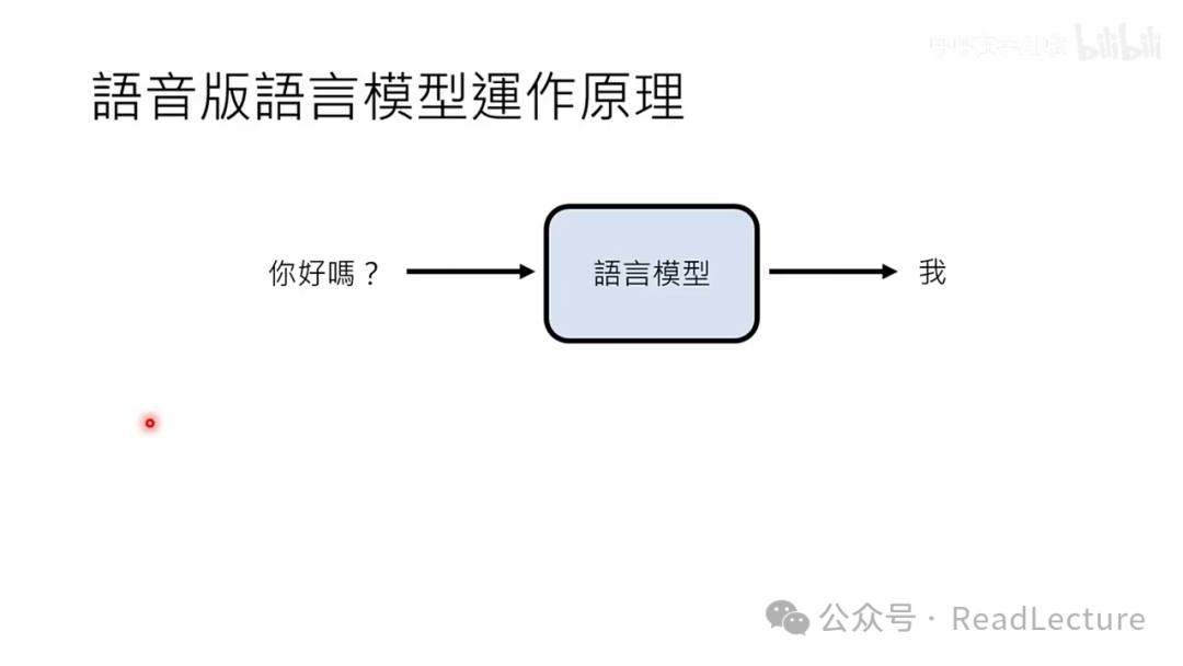 【PPT+文字稿+笔记】李宏毅:GPT-4o背后可能的语音技术猜测