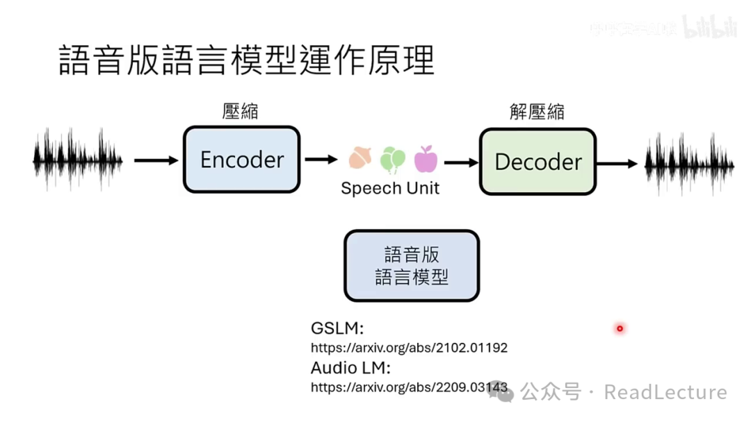 【PPT+文字稿+笔记】李宏毅:GPT-4o背后可能的语音技术猜测
