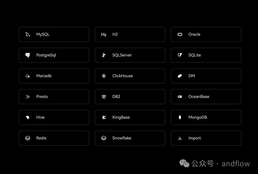 9个优秀的Text2Sql(Chat2Sql)开源项目、资源