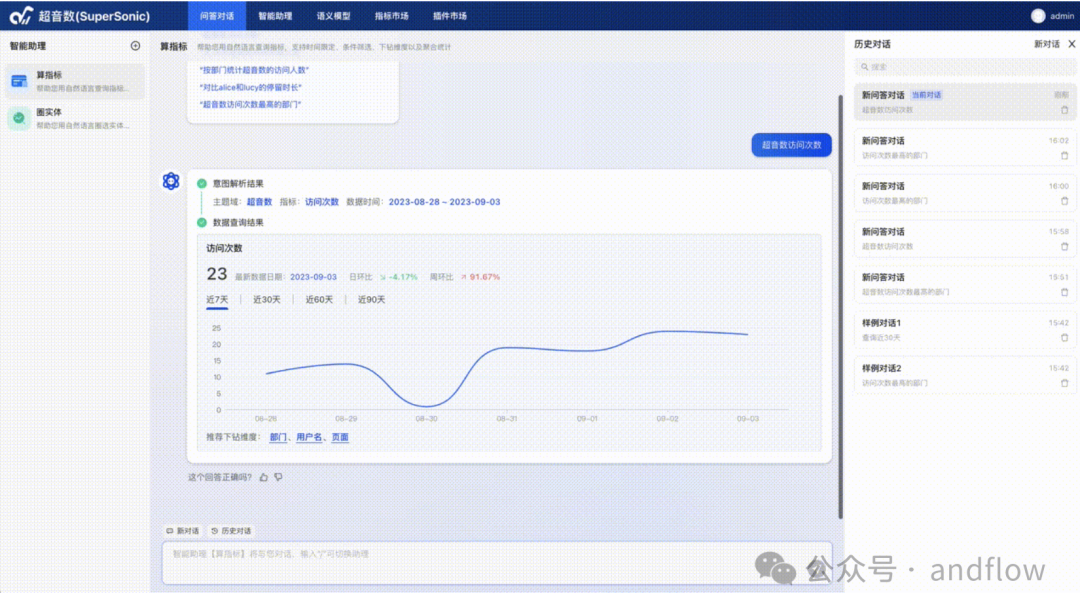 9个优秀的Text2Sql(Chat2Sql)开源项目、资源