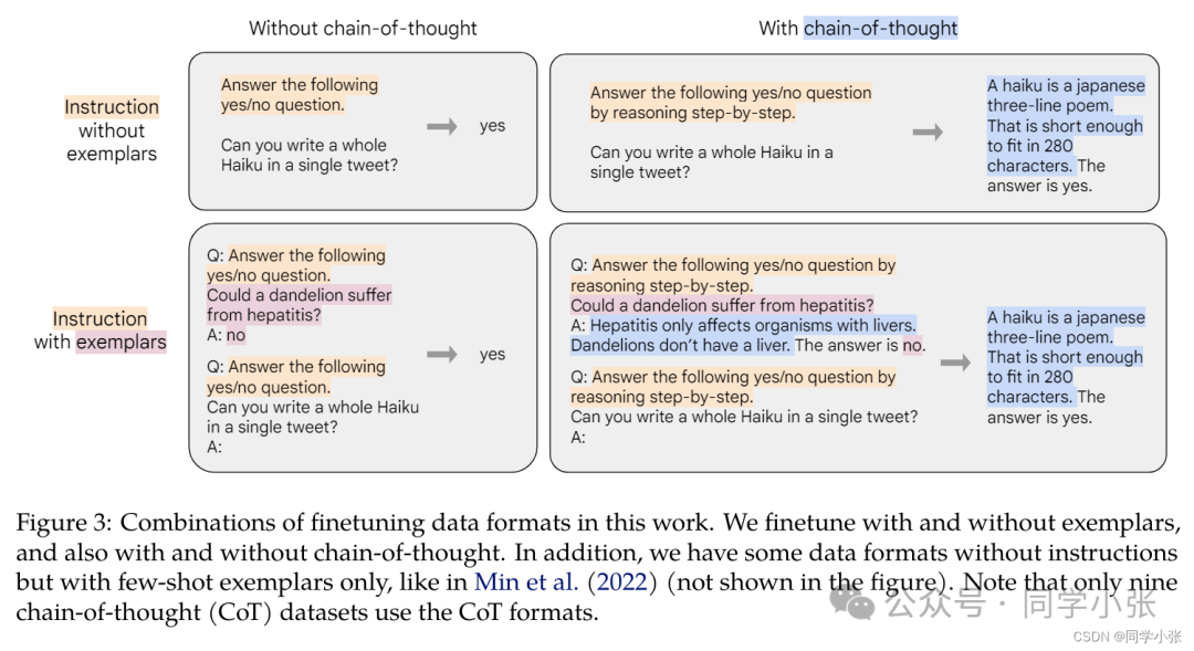 null 3.2 ReAct 与 CoT、ToT 的区别