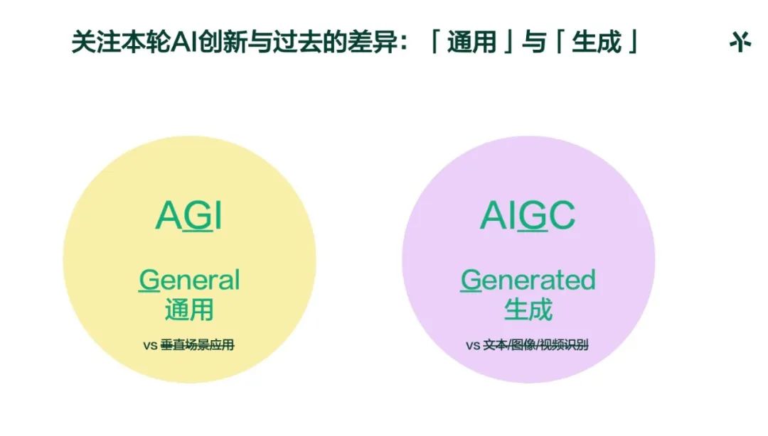 五源袁野:关于AI的一些观察 |5Y View