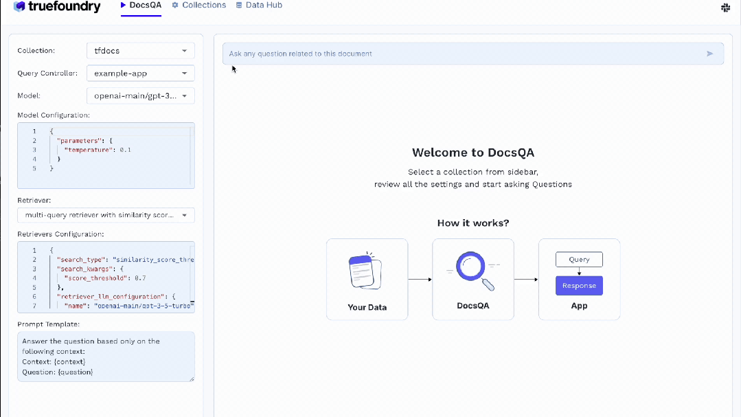 但要有效地找到所需的具体信息,感觉就像大海捞针。这就是Truefoundry的Cognita发挥作用的地方,它为我们在这知识的浩瀚海洋中导航提供了帮助