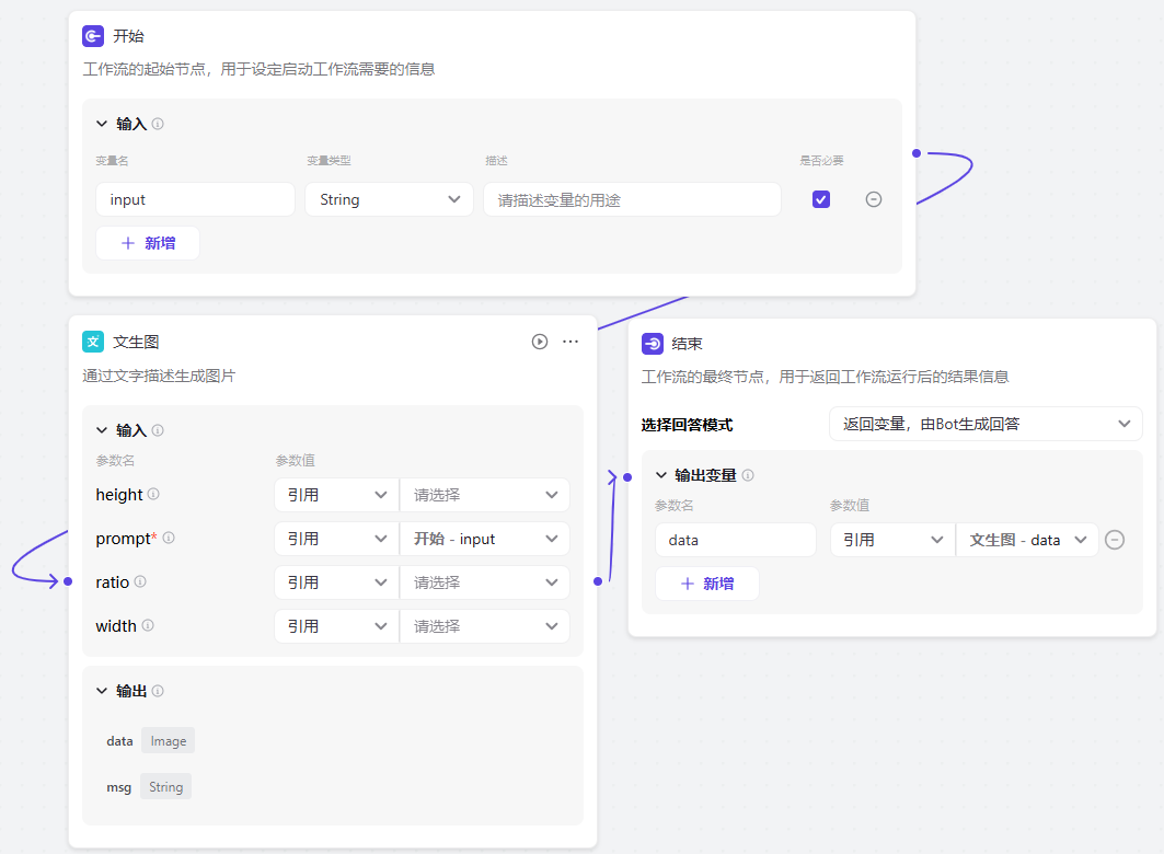 【AI代理】扣子上新图像流，要起飞了