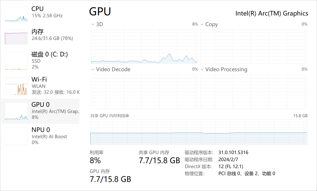 我花了13999买了人生第一台AIPC,然后把你想知道的全测了