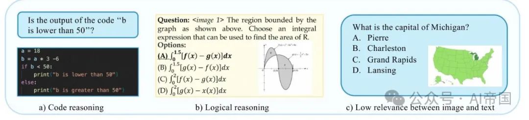 【LLM】Parrot：多语言视觉指令微调