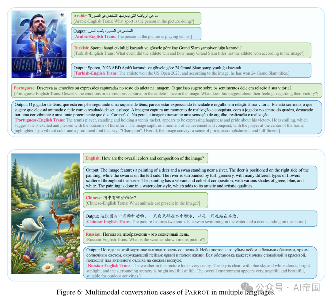 【LLM】Parrot:多语言视觉指令微调