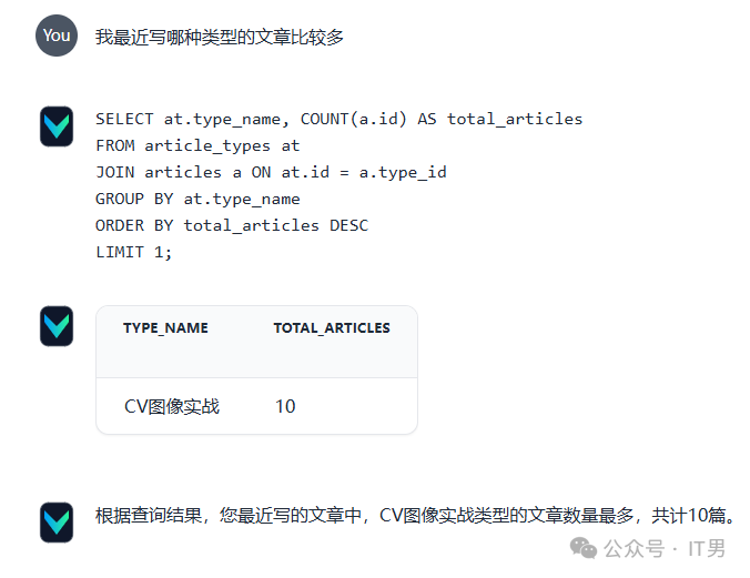 详解可本地部署的AI方案：同数据库进行无障碍中文问答