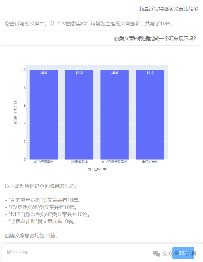 详解可本地部署的AI方案：同数据库进行无障碍中文问答
