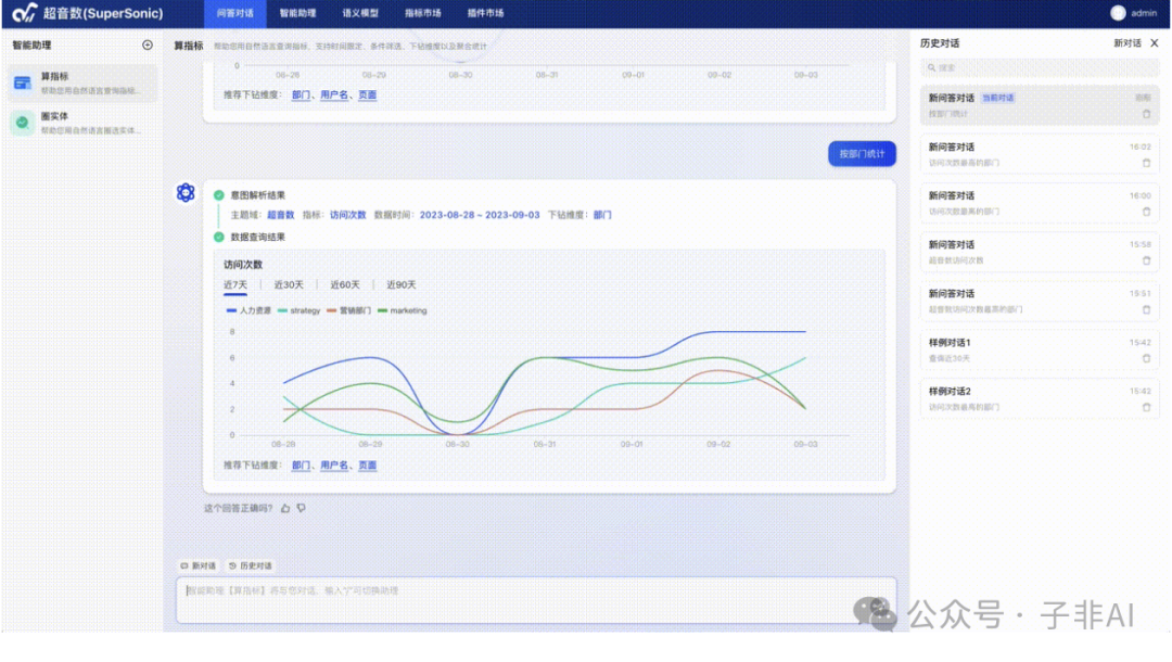 腾讯开源的TextToSQL-SuperSonic