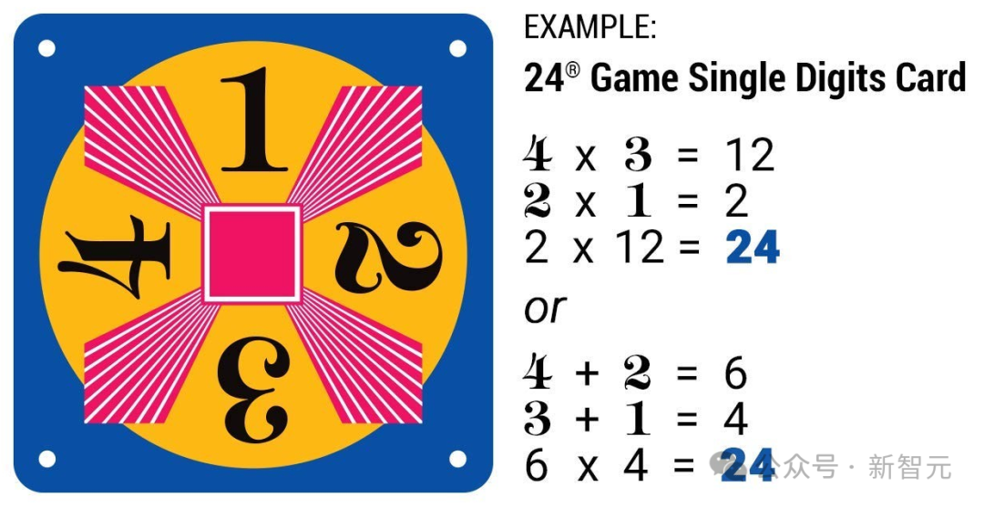 Llama3-8B秒杀700亿巨兽？北大博士生等全新「BoT」框架推理暴涨70倍，24点图形推理一步成神