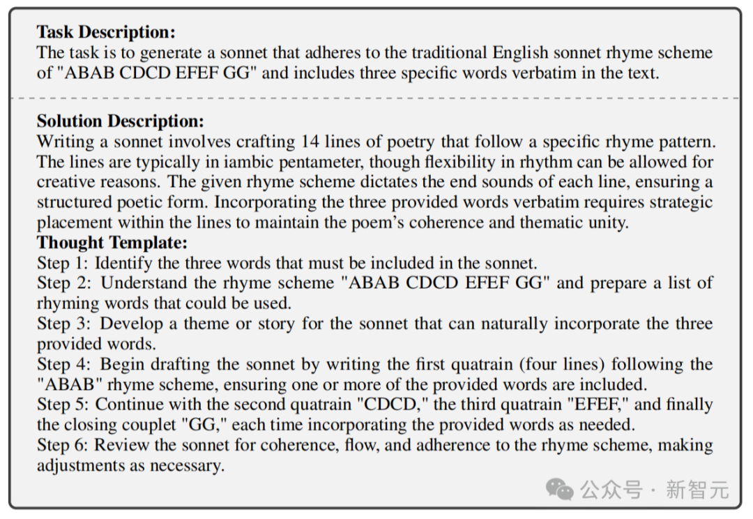 Llama3-8B秒杀700亿巨兽？北大博士生等全新「BoT」框架推理暴涨70倍，24点图形推理一步成神