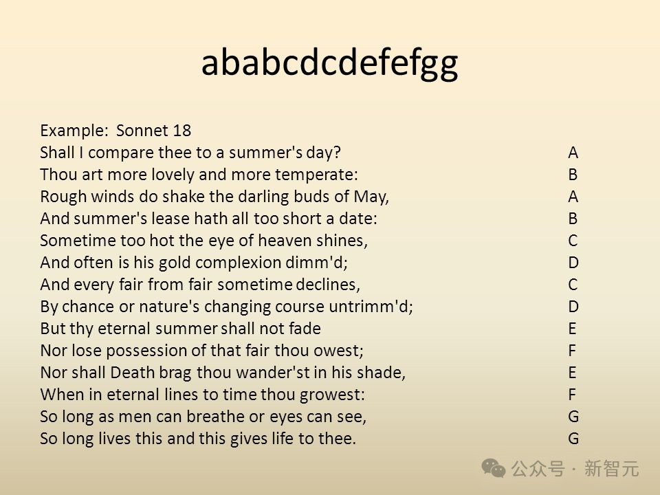 Llama3-8B秒杀700亿巨兽？北大博士生等全新「BoT」框架推理暴涨70倍，24点图形推理一步成神