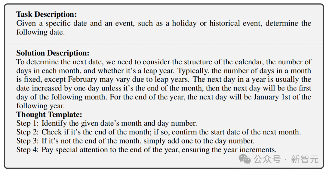 Llama3-8B秒杀700亿巨兽？北大博士生等全新「BoT」框架推理暴涨70倍，24点图形推理一步成神