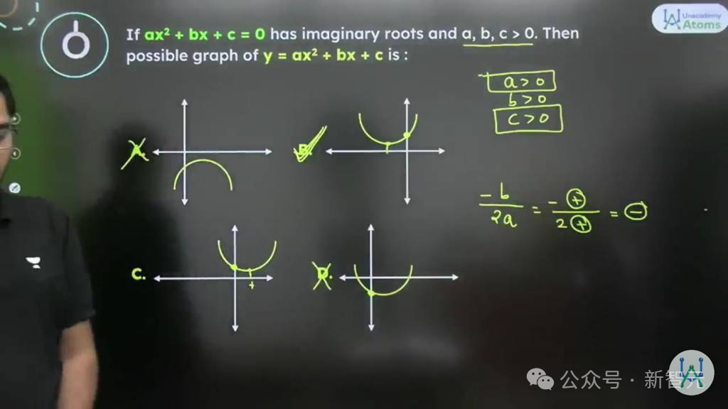 Llama3-8B秒杀700亿巨兽？北大博士生等全新「BoT」框架推理暴涨70倍，24点图形推理一步成神