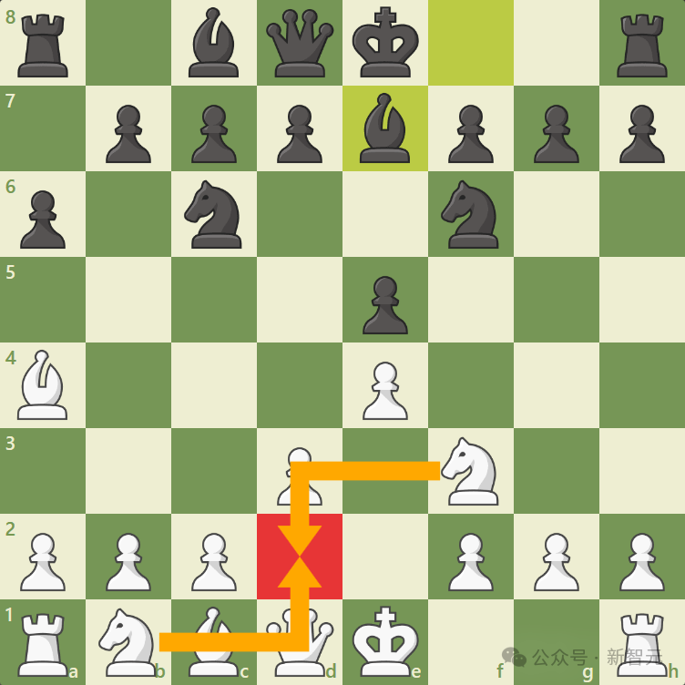 Llama3-8B秒杀700亿巨兽？北大博士生等全新「BoT」框架推理暴涨70倍，24点图形推理一步成神