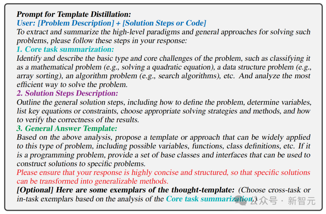Llama3-8B秒杀700亿巨兽？北大博士生等全新「BoT」框架推理暴涨70倍，24点图形推理一步成神